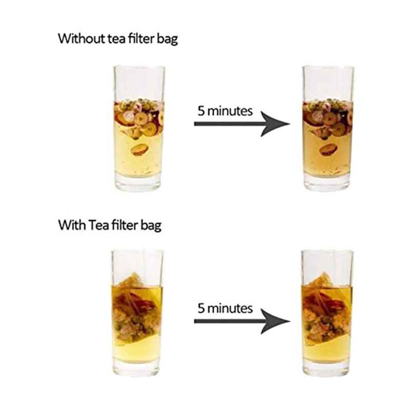 ABVG-6000 Pack Tea Filter Bags - Coffee Leaves Tea review and price