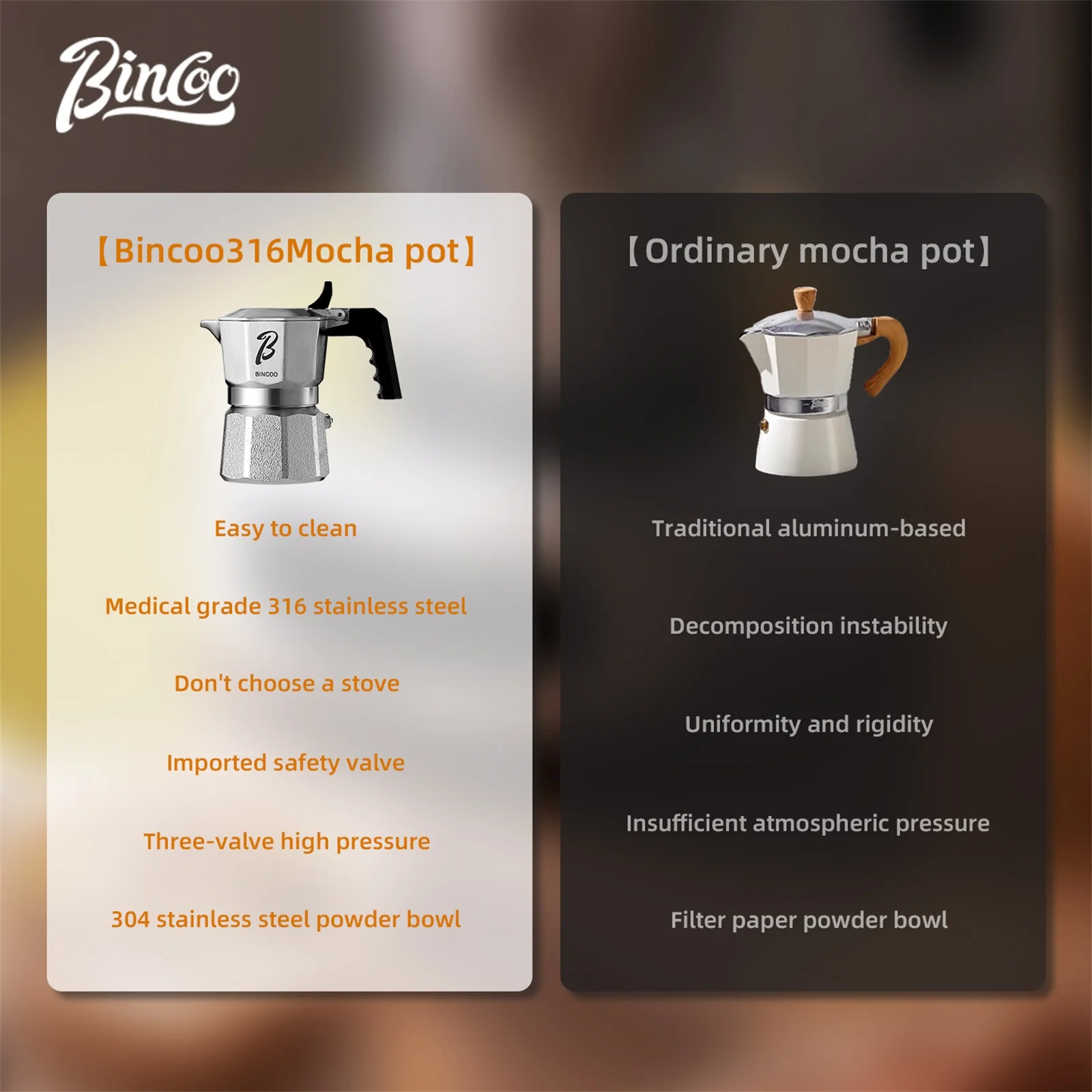 Bincoo Professional Mini 3 Val - Coffee And Tea Filter review and price
