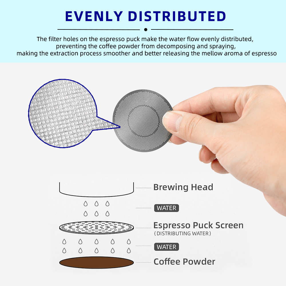 Pressured Double Layer 51mm St - Coffee And Tea Filter review and price