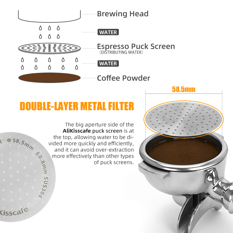 Alikisscafe Espresso Puck Scre - Coffee And Tea Filter review and price