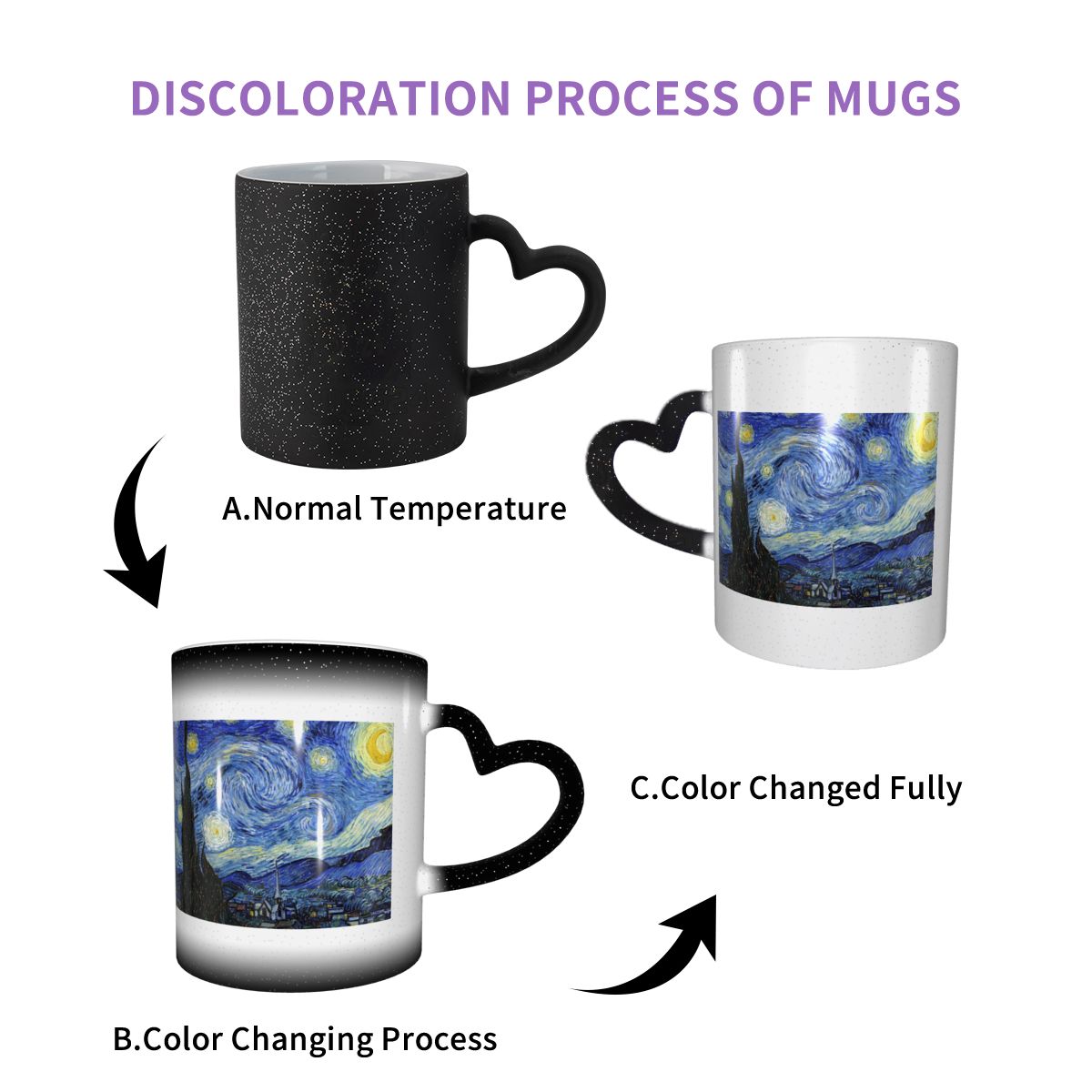 Van Gogh Mug Funny Ceramic Cof - Coffee Tea Van review and price
