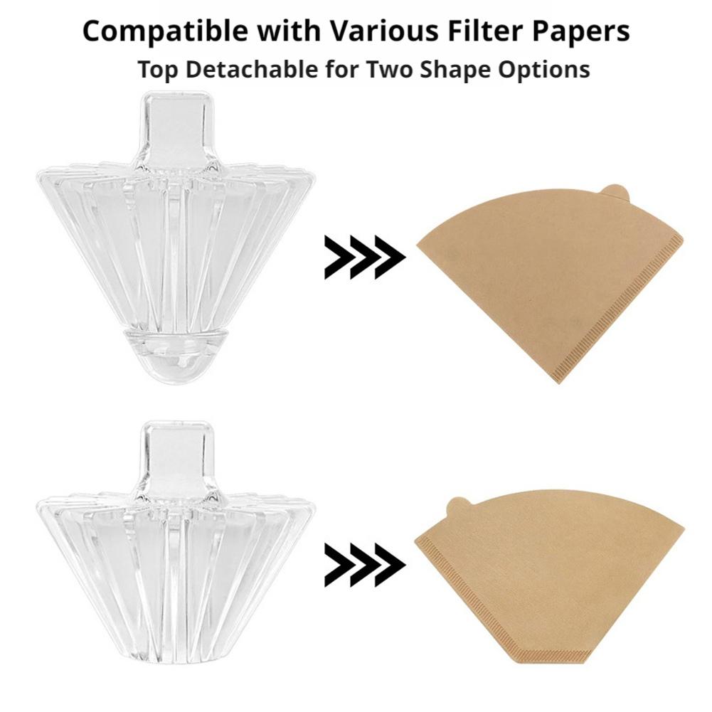 Hand-brewed Coffee Filter Cup  - Coffee And Tea Filter review and price
